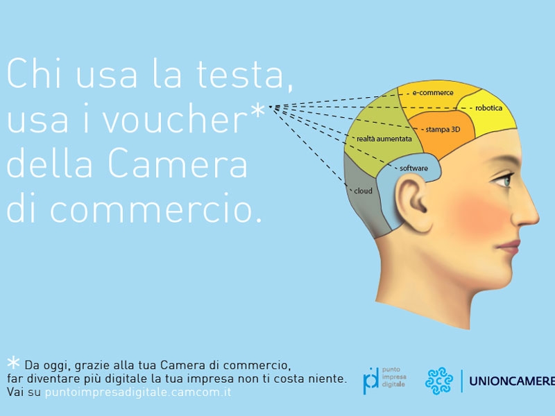 Contributi a fondo perduto Voucher 4.0